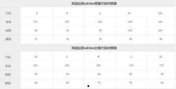 三叶草亚洲尺码和欧洲尺码,三叶草亚洲与欧洲尺码对比解析